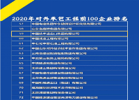 中技公司上榜2020年对外承包工程企业排名名单