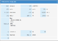 Genertec CNTIC International Contracting & Engineering Co., Ltd. Qualified as Product Certification Body