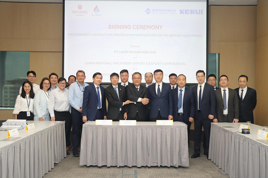 Project of the Kasuri Gas Processing Plant and Associated Facilities Signed in Indonesia